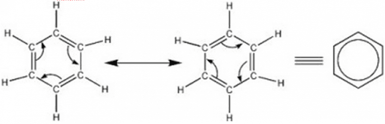 Resonance structure of benzene